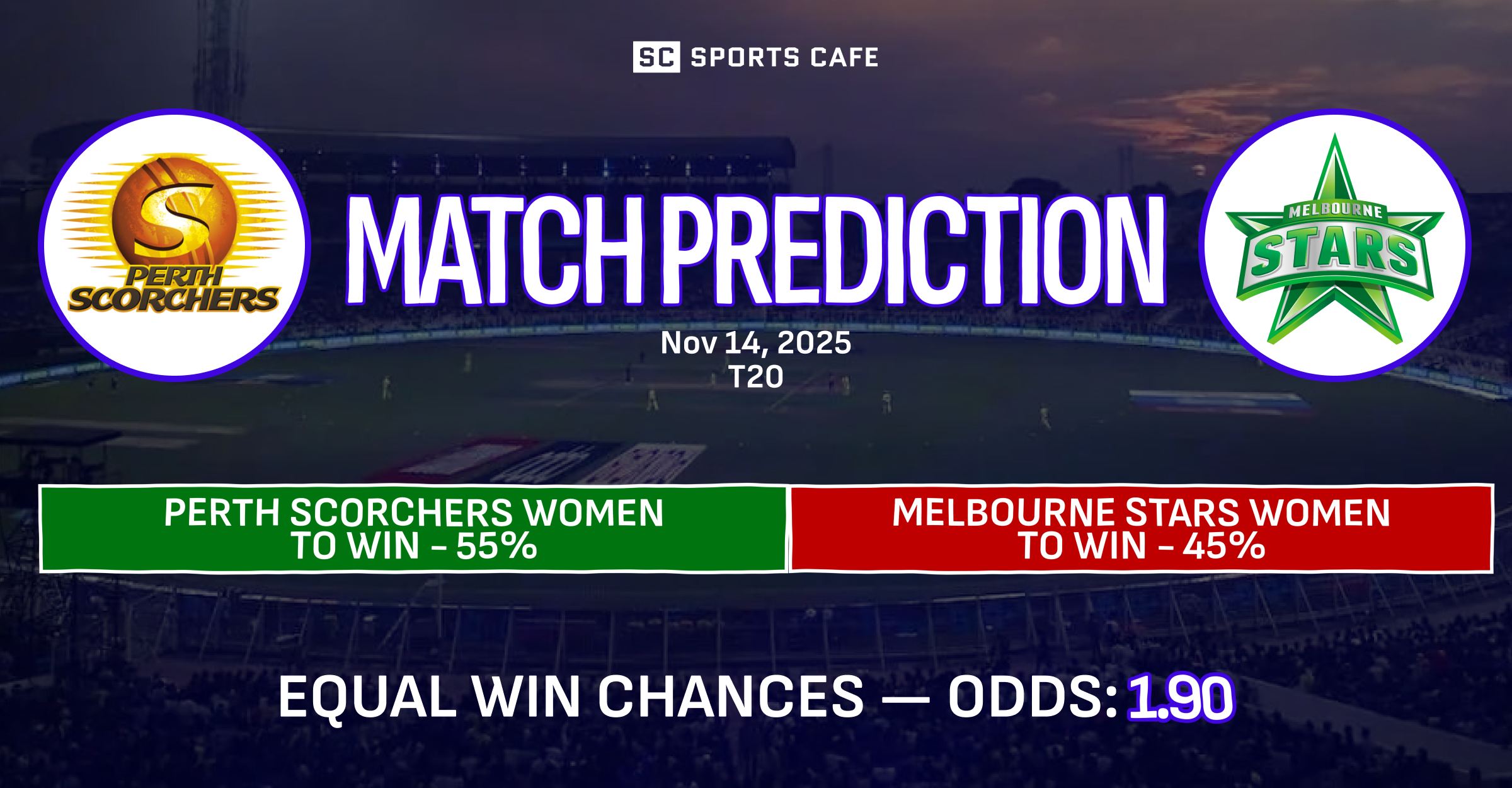 Perth Scorchers Women vs Melbourne Stars Women Match Prediction